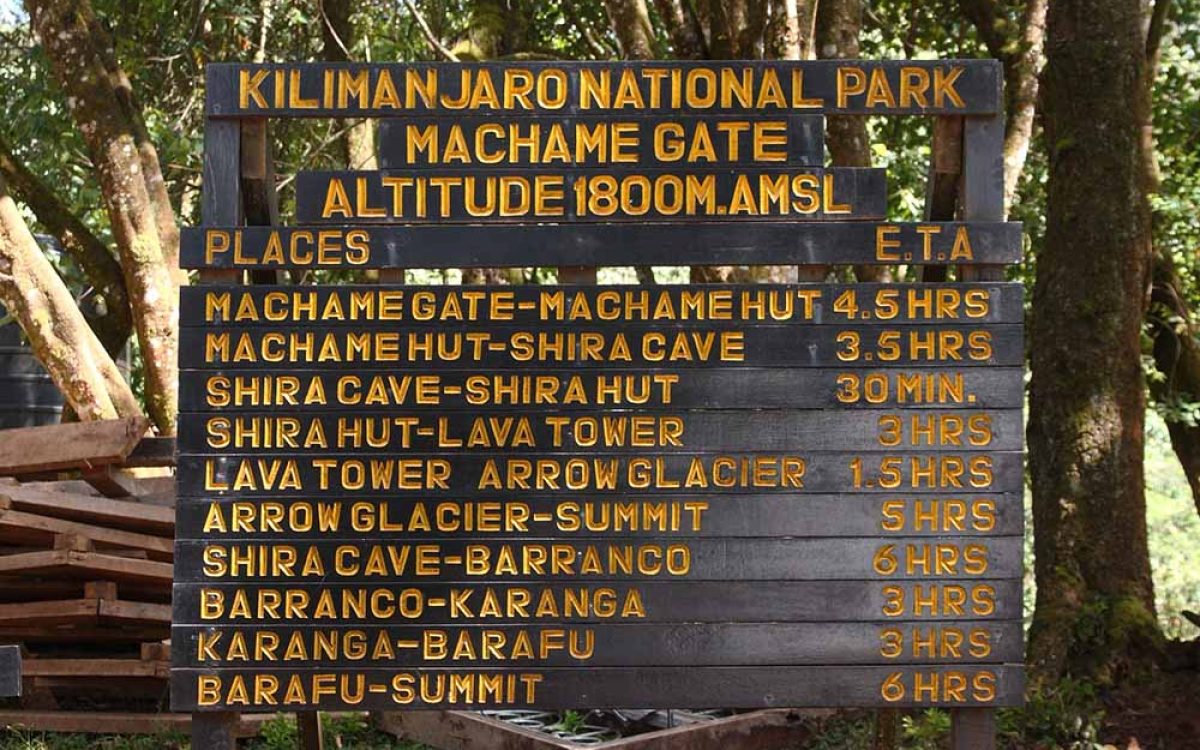 machame 1 machame 1